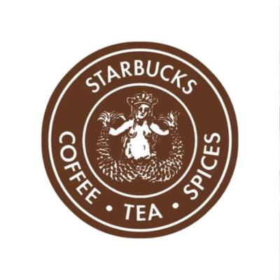  famous brands 